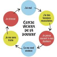 Photo de Christophe DURAND